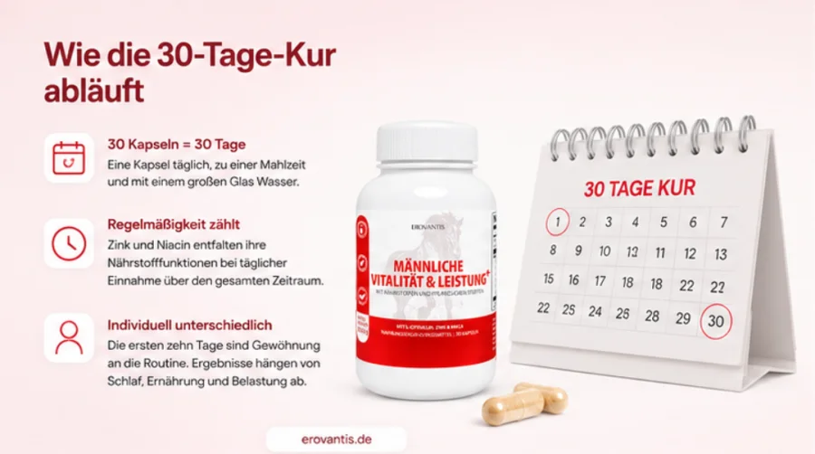 {{OFFER_NAME}} — 30 Kapseln als Kur über einen Monat